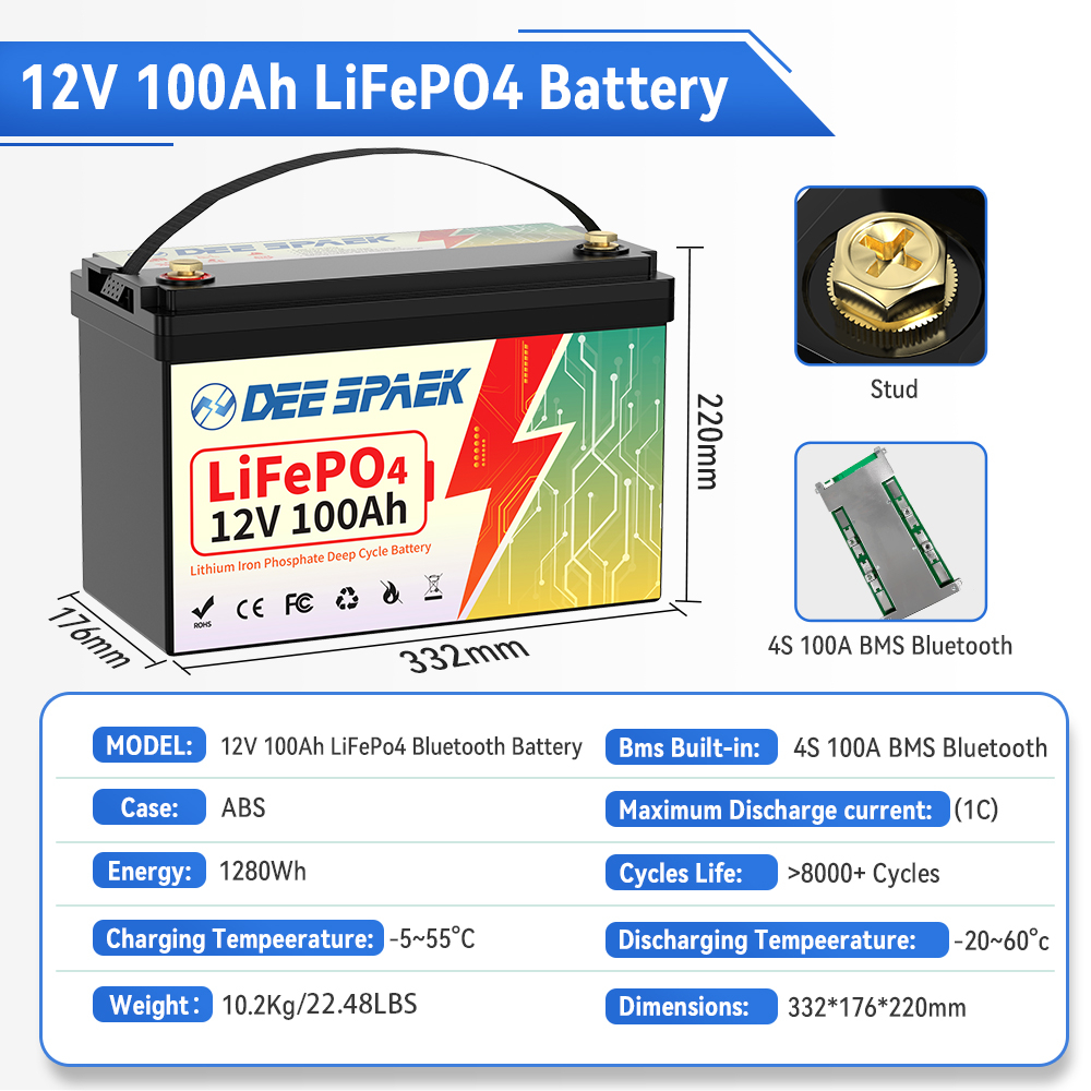 DEEPSPAEK 12V 100Ah Lifepo4 Pi - Fishing Depth Finder incelemesi ve fiyatı