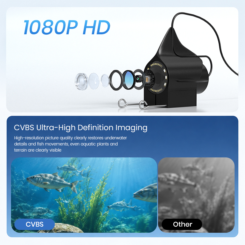 Su Altı Balıkçılık Kamerası 4. - Fish Finder Cable incelemesi ve fiyatı