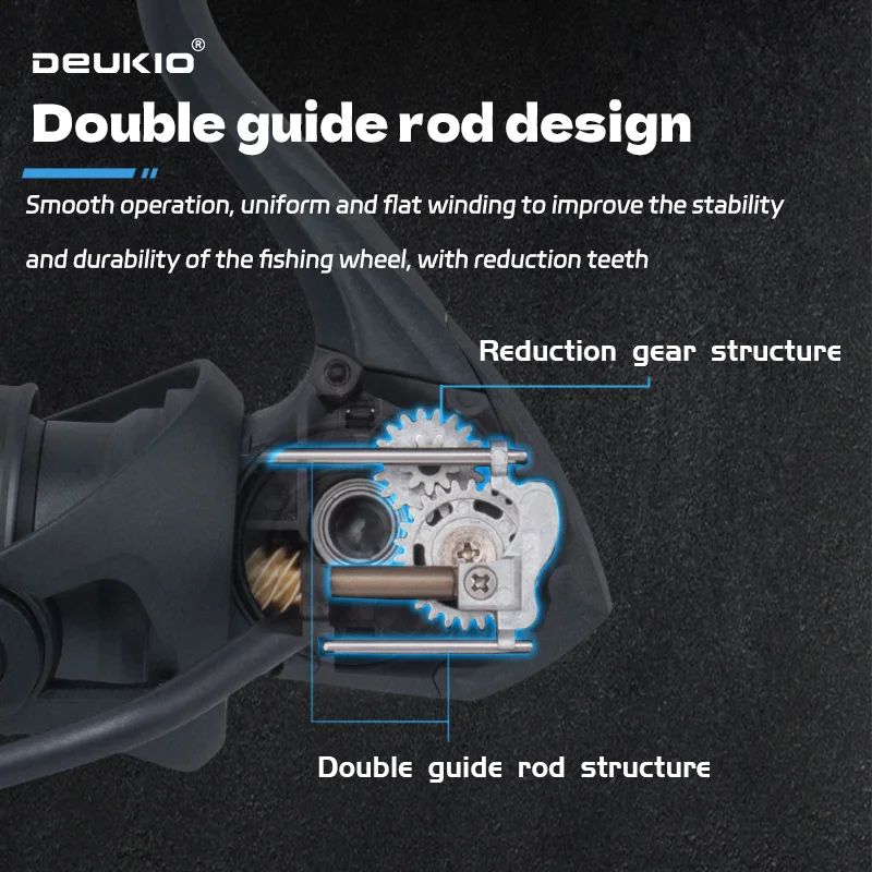 WF39 12highlight Beyaz Işıklar - Fishing Camera incelemesi ve fiyatı