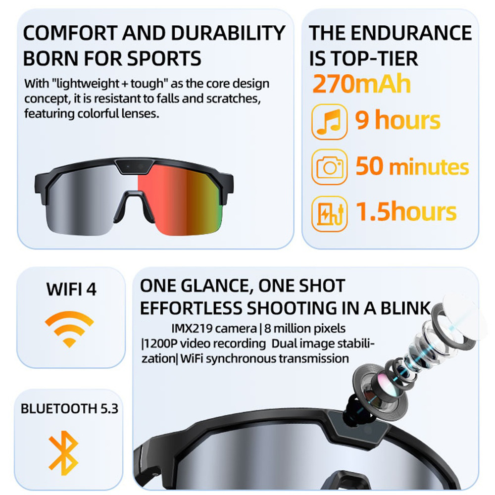 AI Akıllı Bisiklet Gözlüğü Erk - Fishing Camera incelemesi ve fiyatı